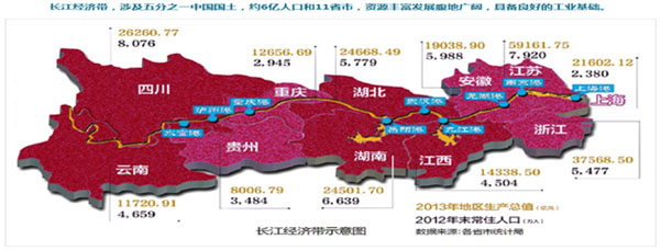 长江经济带_什么是长江经济带