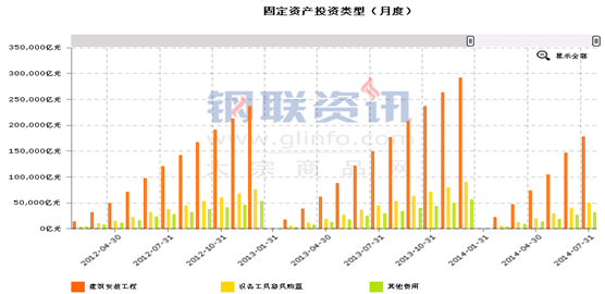 宏观经济数据_中国宏观经济数据-高通胀下的央行货币政策走向