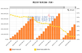 1月宏观经济数据_1月宏观经济数据(2)